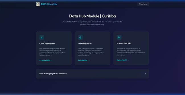 OSWM datahub image