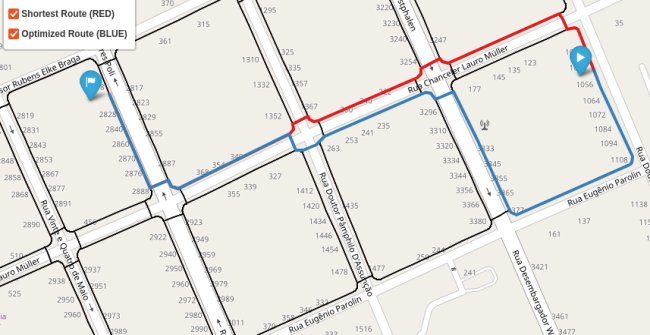 OSWM routing image