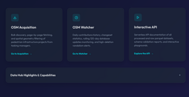 OSWM datahub image